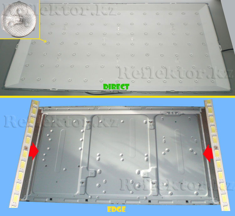 Расположение светодиодов DIRECT и EDGE led