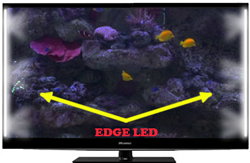 Подсветка EDGE LED