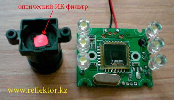 оптический ИК фильтр